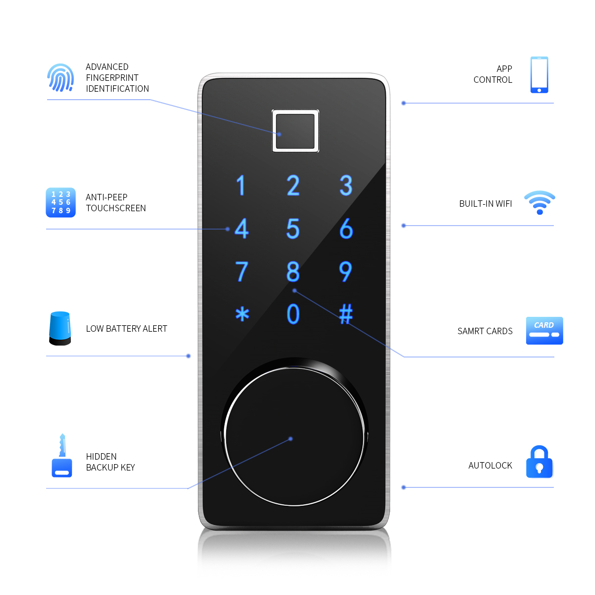 Smart Keypad fingerprint Deadbolt Lock.jpg